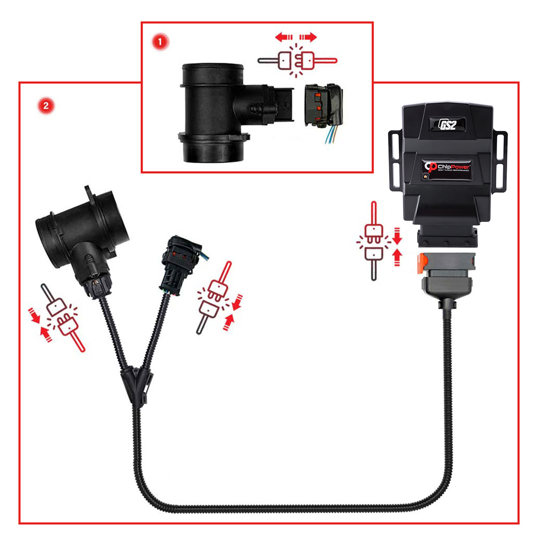 Kit Tuning Chip Box GS2, ChipPower, pentru Dacia Duster Mk2 II 1.6 SCe